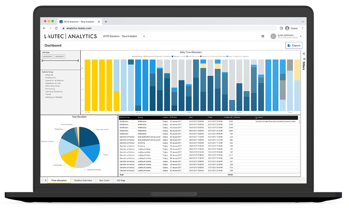 Analytics for offshore wind by LAUTEC